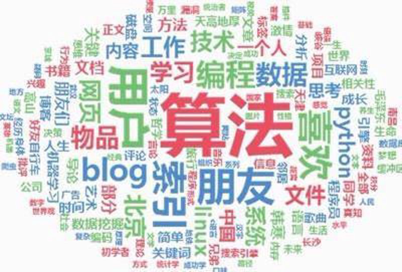 站群系统在电子商务行业的应用与影响
